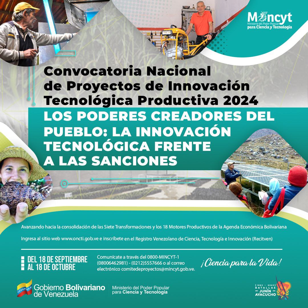 Convocatoria Nacional de Proyectos de Innovación Tecnológica Productiva 2024