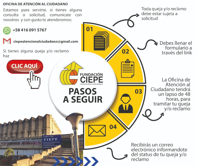 Ciepe-Contacto